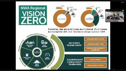 Transportation Committee 4.29.2025