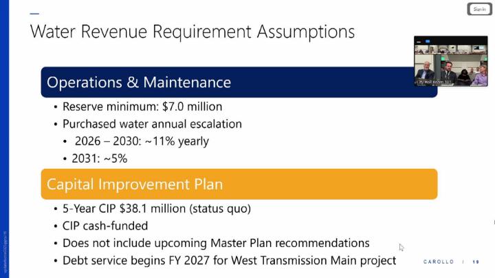 Water and Sewer Committee 4.14.2026